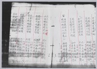 林柏燕輯註：「大新吟社」原稿複印本─五藏品圖，第6張