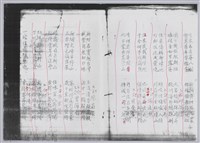 林柏燕輯註：「大新吟社」原稿複印本─五藏品圖，第8張