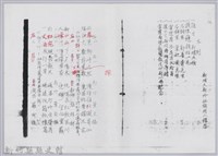 林柏燕輯註：「大新吟社」原稿複印本─九藏品圖，第2張