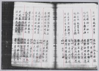 林柏燕輯註：「大新吟社」原稿複印本─十四藏品圖，第4張