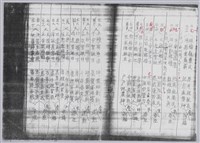 林柏燕輯註：「大新吟社」原稿複印本─三十七藏品圖，第2張