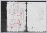 林柏燕輯註：「大新吟社」原稿複印本─四十三藏品圖，第2張