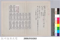 林柏燕輯註：「大新吟社」原稿複印本─六十四藏品圖，第2張