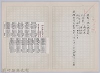 林柏燕輯註：「大新吟社」原稿複印本─六十六藏品圖，第1張