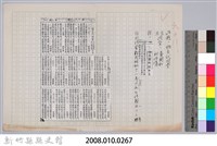 林柏燕輯註：「大新吟社」原稿複印本─六十八藏品圖，第2張