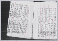 林柏燕輯註：「大新吟社」原稿複印本─七十五藏品圖，第6張