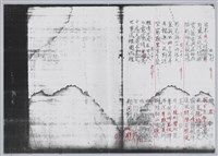 林柏燕輯註：「大新吟社」原稿複印本─八十藏品圖，第7張