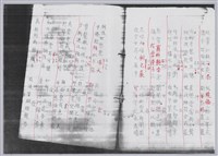 林柏燕輯註：「大新吟社」原稿複印本─八十二藏品圖，第6張