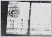 林柏燕輯註：「大新吟社」原稿複印本─八十三藏品圖，第2張