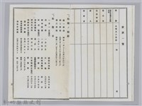 劉榮宗公學校家庭通信簿內頁-2藏品圖，第1張