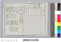 劉榮宗公學校家庭通信簿內頁-2藏品圖，第3張