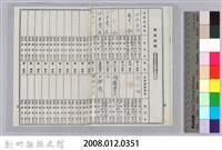 劉榮宗公學校家庭通信簿內頁-3藏品圖，第3張