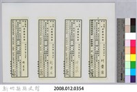 劉榮宗成績通知書-2藏品圖，第3張