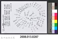 彭公瑞鷺縣長主持新竹縣政八年誌念：主任秘書及各行政職員贈彭縣長字(影本)藏品圖，第2張