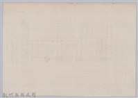 林保仁縣長主政時期公文信緘-10藏品圖，第2張