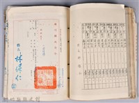 周伯陽公務員任用審查證明文件藏品圖，第6張