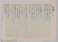 《櫻花詩選》手稿本─〈懷しのメロディー〉藏品圖，第1張