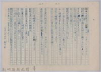 《櫻花詩選》手稿本─〈蘇生した蝴蝶〉藏品圖，第2張