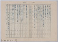 《櫻花詩選》手稿本─〈獅頭山〉藏品圖，第2張