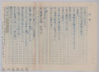 《櫻花詩選》手稿本─〈故鄉〉藏品圖，第1張