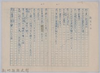 《櫻花詩選》手稿本─〈新月の丘〉藏品圖，第1張