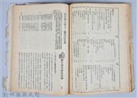 新竹文獻會通訊全一冊(刊印本)藏品圖，第132張