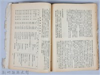 新竹文獻會通訊全一冊(刊印本)藏品圖，第146張