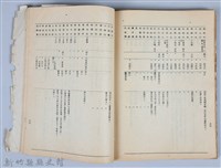 新竹文獻會通訊全一冊(刊印本)藏品圖，第165張