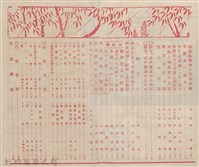 新竹州時報 創刊號藏品圖，第4張