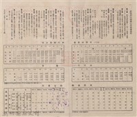 新竹州時報 創刊號藏品圖，第5張