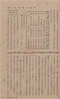 新竹州時報 創刊號藏品圖，第89張