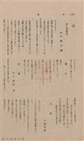 新竹州時報 創刊號藏品圖，第208張