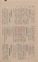 新竹州時報 創刊號藏品圖，第222張