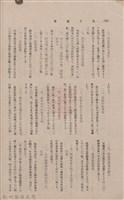 新竹州時報 創刊號藏品圖，第224張