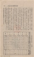 新竹州時報　第09號藏品圖，第42張