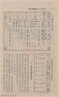 新竹州時報　第09號藏品圖，第43張