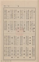 新竹州時報　第09號藏品圖，第92張