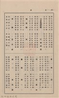 新竹州時報　第09號藏品圖，第93張