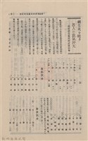 新竹州時報　第09號藏品圖，第134張