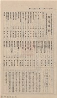 新竹州時報　第09號藏品圖，第145張