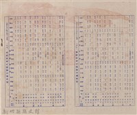 新竹州時報　第18號藏品圖，第6張