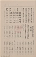 新竹州時報　第18號藏品圖，第129張