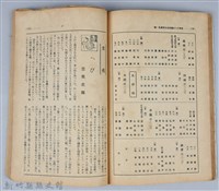 新竹州時報　第31號藏品圖，第65張