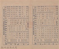 新竹州時報　第33號藏品圖，第6張