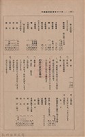 新竹州時報　第34號藏品圖，第114張