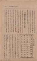 新竹州時報　第35號藏品圖，第31張