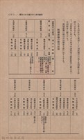 新竹州時報　第35號藏品圖，第45張