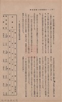 新竹州時報　第35號藏品圖，第73張