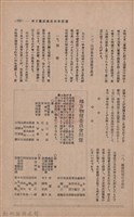 新竹州時報　第35號藏品圖，第108張