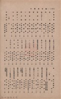 新竹州時報　第35號藏品圖，第117張